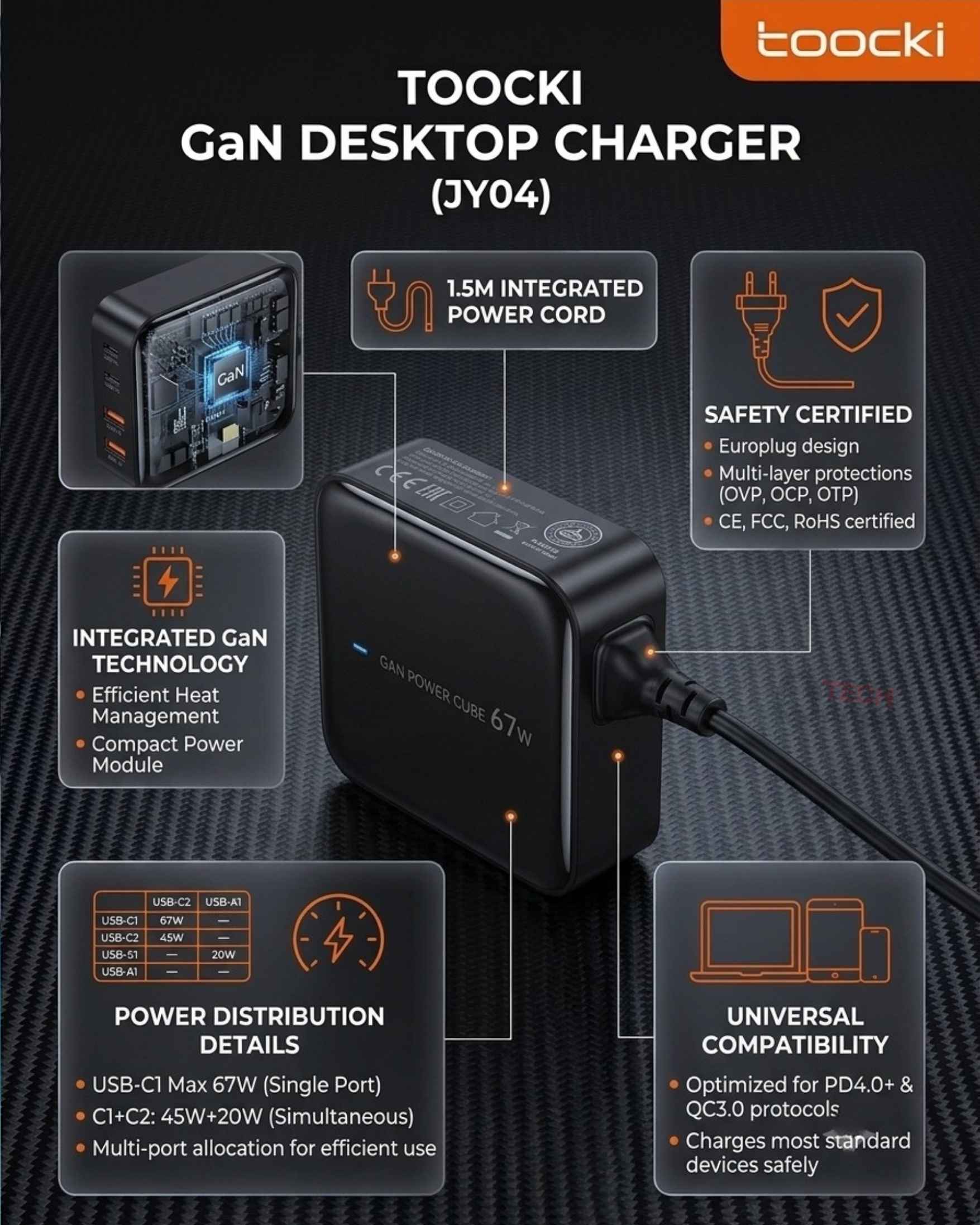 Toocki 67W GaN 4-Port Gaming Charging Station — An All-in-one solution for Gamers!