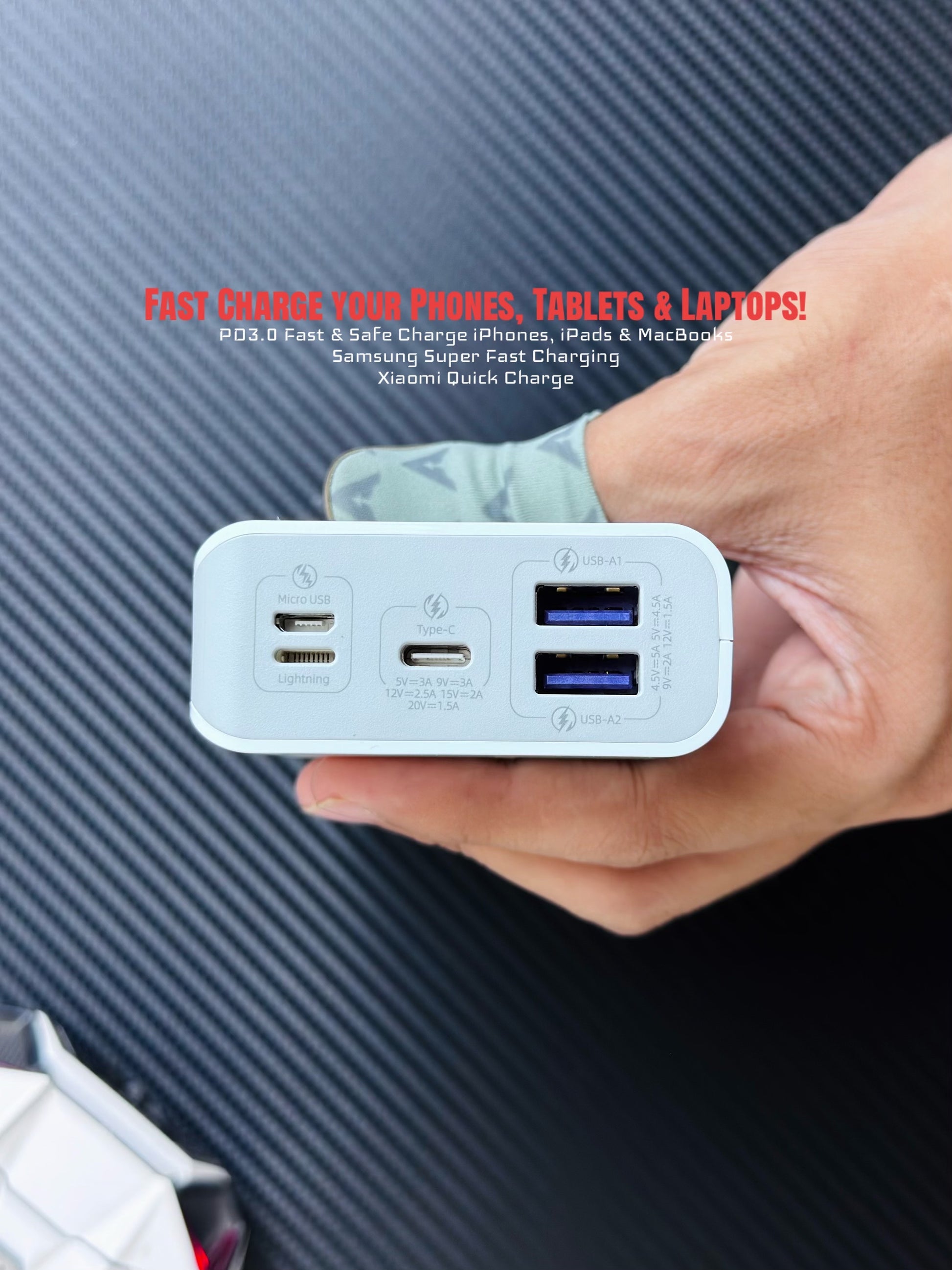 ROMOSS Sense 6Ps Pro Powerbank Ports Details, 
ROMOSS Sense 6Ps Pro Compatibility List, Campatible with all latest Flagship Charging Standards 