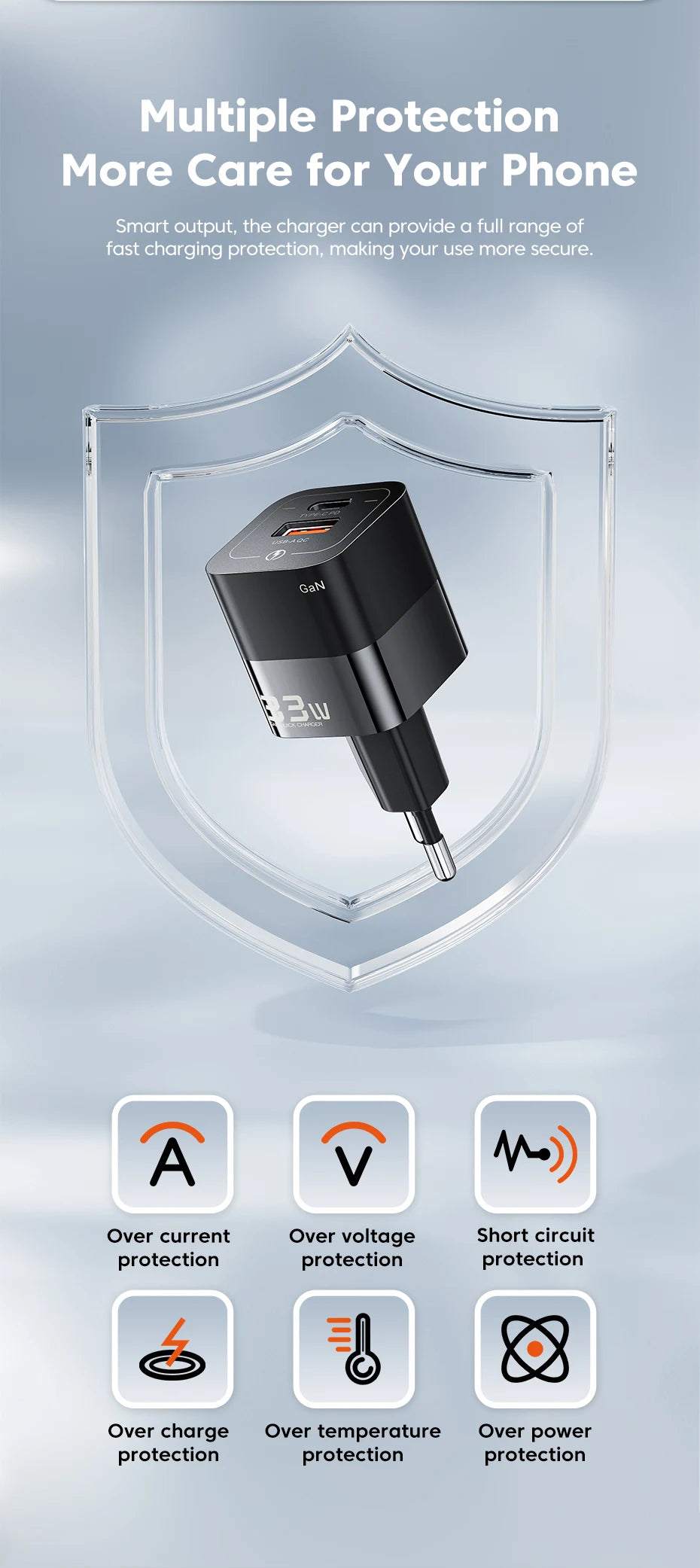 Toocki 33W GaN PD Power Adapter | Best for Cooling Fans⚡️